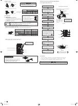 Предварительный просмотр 2 страницы Hitachi RAM-33NP2B Installation Manual