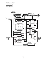 Предварительный просмотр 24 страницы Hitachi RAM-35QH5 Service Manual