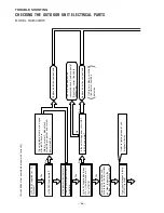 Предварительный просмотр 60 страницы Hitachi RAM-35QH5 Service Manual