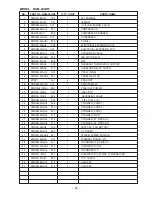 Предварительный просмотр 77 страницы Hitachi RAM-35QH5 Service Manual