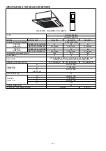 Preview for 7 page of Hitachi RAM-36NP2A Service Manual