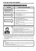 Preview for 17 page of Hitachi RAM-36NP2A Service Manual