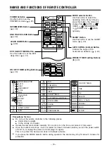 Preview for 21 page of Hitachi RAM-36NP2A Service Manual