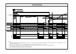 Preview for 53 page of Hitachi RAM-36NP2A Service Manual