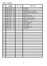 Preview for 83 page of Hitachi RAM-36NP2A Service Manual