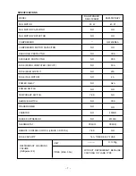 Preview for 8 page of Hitachi RAM-50CNHZ2 Service Manual