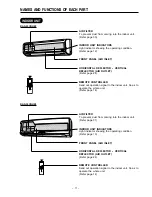 Preview for 12 page of Hitachi RAM-50CNHZ2 Service Manual