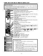 Preview for 15 page of Hitachi RAM-50CNHZ2 Service Manual