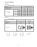 Preview for 38 page of Hitachi RAM-50CNHZ2 Service Manual