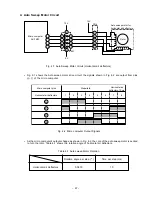 Preview for 59 page of Hitachi RAM-50CNHZ2 Service Manual