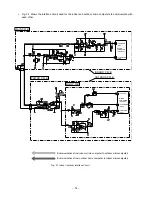 Preview for 66 page of Hitachi RAM-50CNHZ2 Service Manual