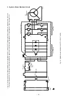 Preview for 68 page of Hitachi RAM-50CNHZ2 Service Manual