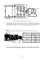 Preview for 70 page of Hitachi RAM-50CNHZ2 Service Manual