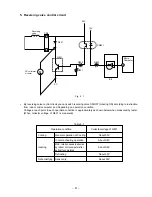 Preview for 73 page of Hitachi RAM-50CNHZ2 Service Manual