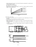 Preview for 79 page of Hitachi RAM-50CNHZ2 Service Manual