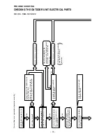 Preview for 87 page of Hitachi RAM-50CNHZ2 Service Manual