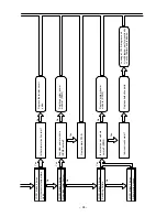 Preview for 90 page of Hitachi RAM-50CNHZ2 Service Manual