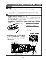 Preview for 95 page of Hitachi RAM-50CNHZ2 Service Manual