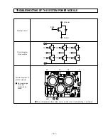 Preview for 99 page of Hitachi RAM-50CNHZ2 Service Manual