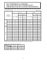 Preview for 9 page of Hitachi RAM-52QH5 Service Manual