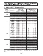 Preview for 11 page of Hitachi RAM-52QH5 Service Manual