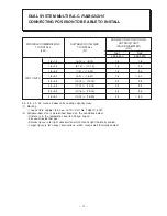 Preview for 12 page of Hitachi RAM-52QH5 Service Manual