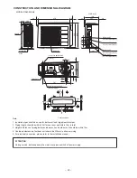 Preview for 21 page of Hitachi RAM-52QH5 Service Manual