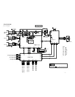 Предварительный просмотр 33 страницы Hitachi RAM-52QH5 Service Manual