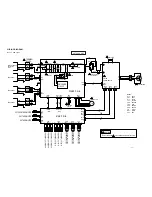 Preview for 34 page of Hitachi RAM-52QH5 Service Manual