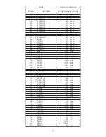 Preview for 41 page of Hitachi RAM-52QH5 Service Manual