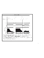 Preview for 42 page of Hitachi RAM-52QH5 Service Manual