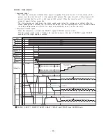 Preview for 48 page of Hitachi RAM-52QH5 Service Manual