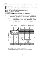 Preview for 49 page of Hitachi RAM-52QH5 Service Manual