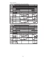 Preview for 50 page of Hitachi RAM-52QH5 Service Manual