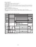 Preview for 54 page of Hitachi RAM-52QH5 Service Manual