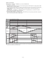 Preview for 56 page of Hitachi RAM-52QH5 Service Manual