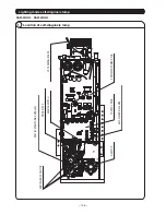 Preview for 92 page of Hitachi RAM-52QH5 Service Manual