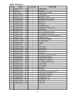 Preview for 101 page of Hitachi RAM-52QH5 Service Manual