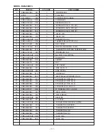 Preview for 103 page of Hitachi RAM-52QH5 Service Manual