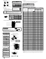 Предварительный просмотр 2 страницы Hitachi RAM-53QH5 Installation Manual