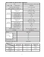 Предварительный просмотр 8 страницы Hitachi RAM-55QH4 Service Manual