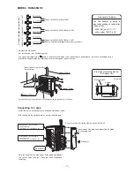 Предварительный просмотр 18 страницы Hitachi RAM-55QH4 Service Manual