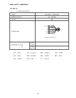 Предварительный просмотр 24 страницы Hitachi RAM-55QH4 Service Manual