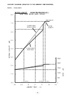 Предварительный просмотр 29 страницы Hitachi RAM-55QH4 Service Manual