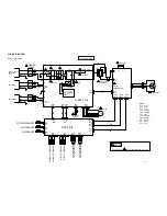 Предварительный просмотр 34 страницы Hitachi RAM-55QH4 Service Manual