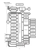 Предварительный просмотр 40 страницы Hitachi RAM-55QH4 Service Manual