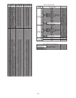 Предварительный просмотр 43 страницы Hitachi RAM-55QH4 Service Manual