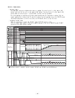 Предварительный просмотр 52 страницы Hitachi RAM-55QH4 Service Manual