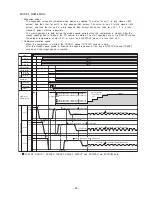 Предварительный просмотр 53 страницы Hitachi RAM-55QH4 Service Manual