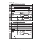 Предварительный просмотр 55 страницы Hitachi RAM-55QH4 Service Manual